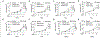 Extended Data Fig. 2 |