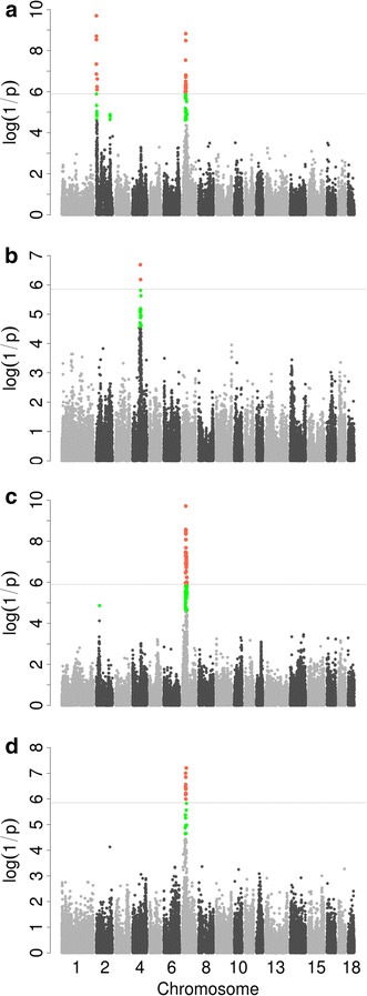 Fig. 1