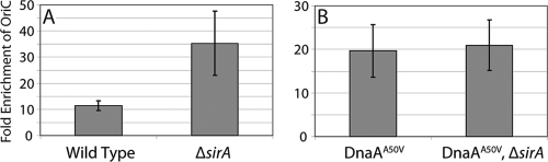 FIG. 5.