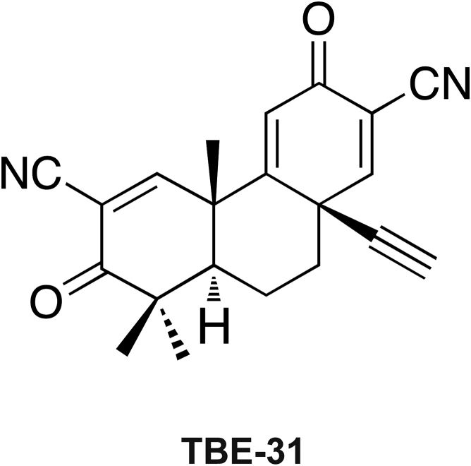 Figure 1