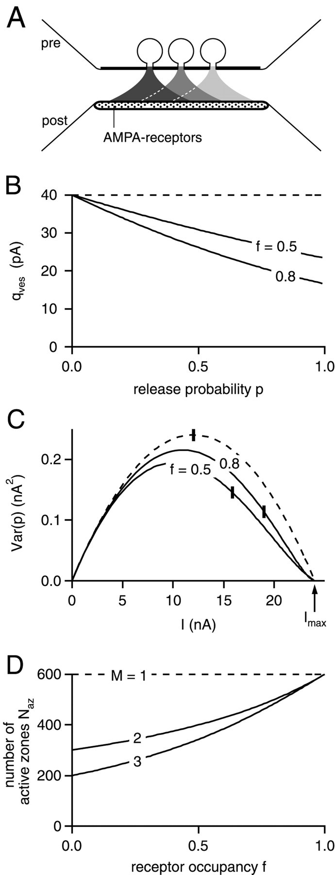 Fig. 9.