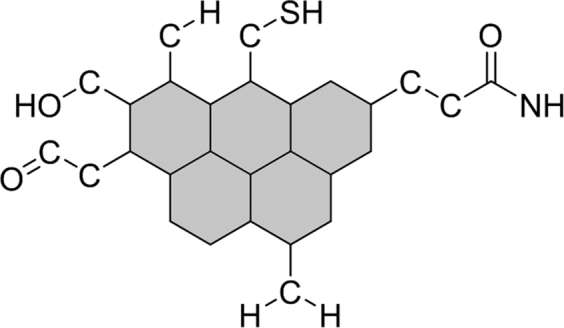 Fig. 3