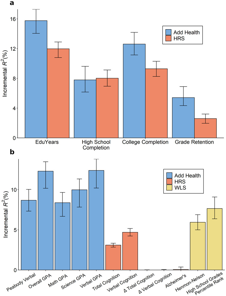 Extended Data Fig. 6