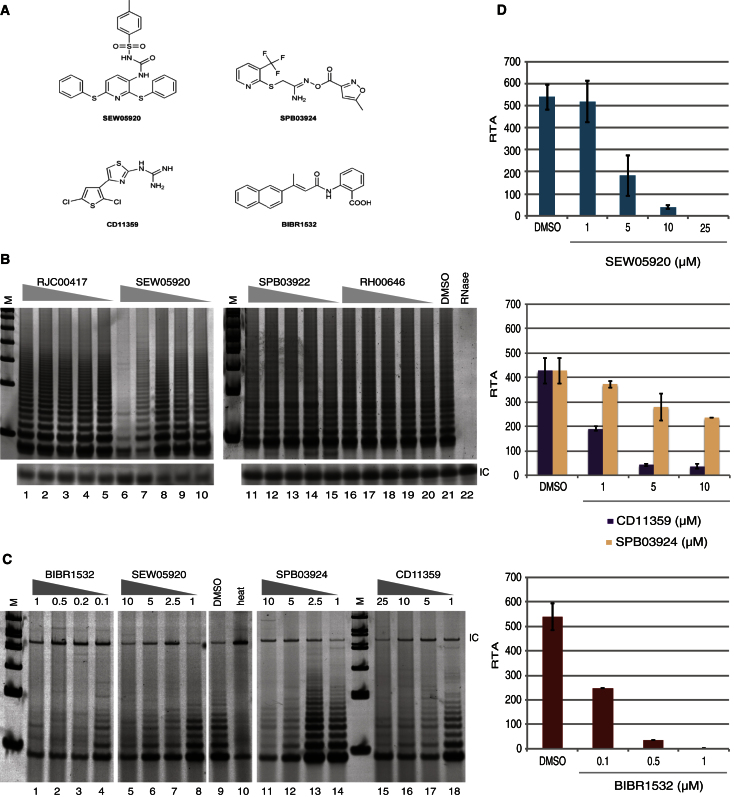 Figure 3