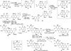 Scheme 6