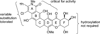Scheme 8