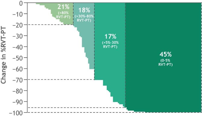 Extended Data Fig. 4