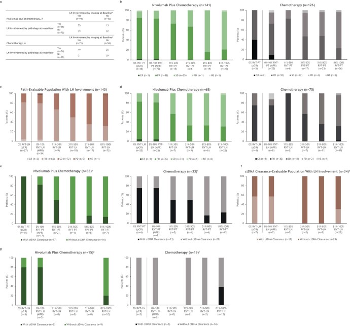 Extended Data Fig. 10