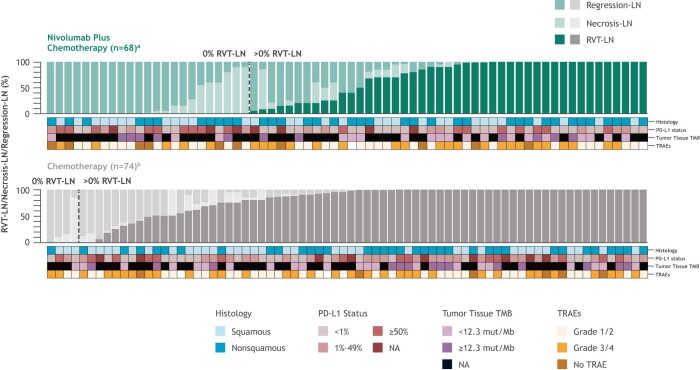 Extended Data Fig. 5