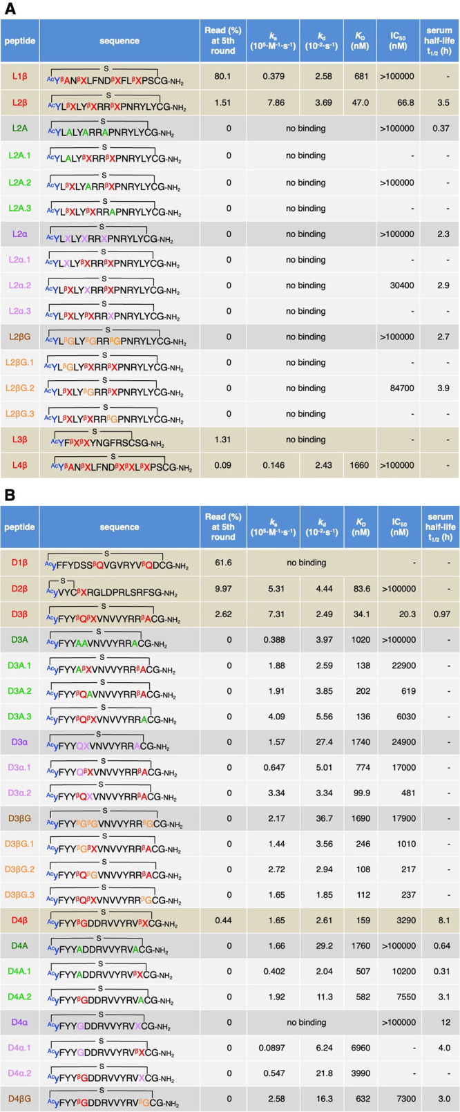 graphic file with name ja2c07624_0006.jpg