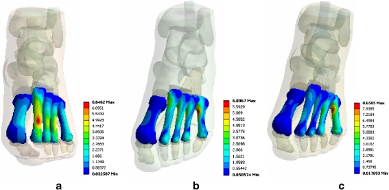 Fig. 5