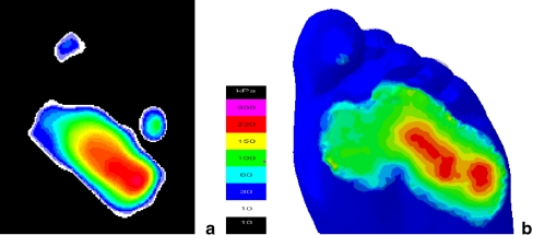 Fig. 4