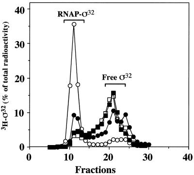 FIG. 8