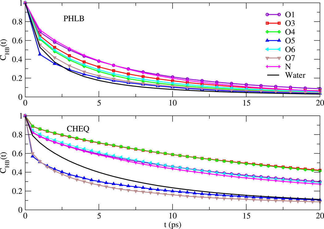 FIG. 10