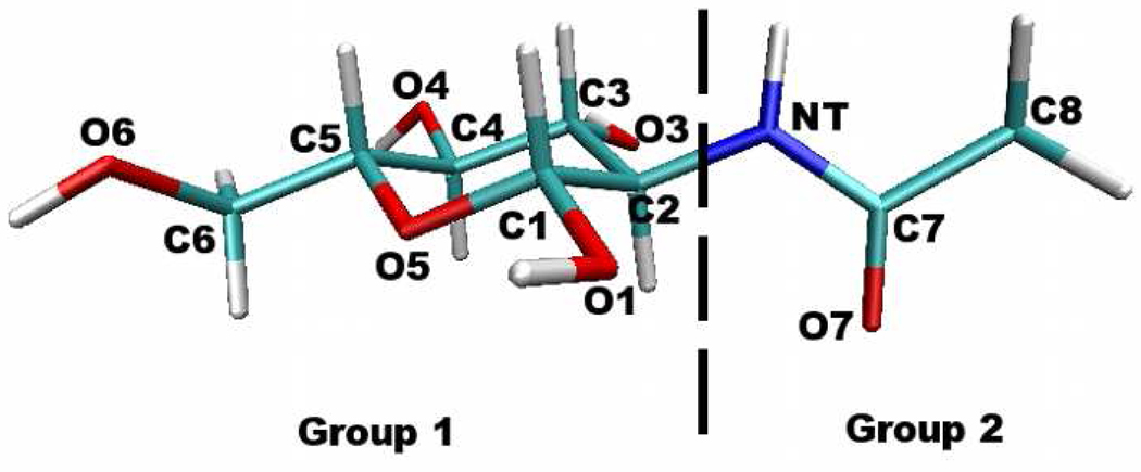 FIG. 1