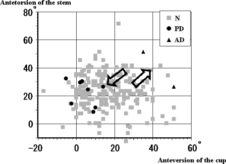 Fig. 4