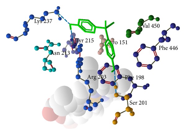 Figure 5