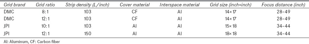 graphic file with name JMP-41-21-g001.jpg