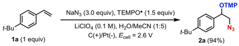 Scheme 3.