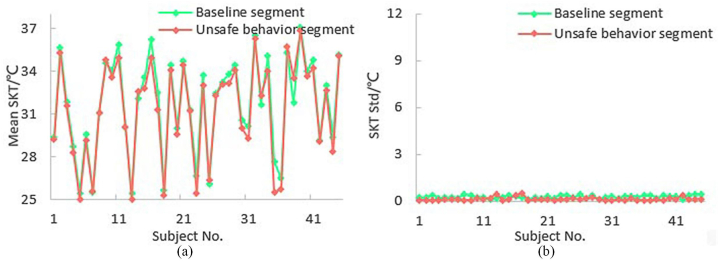 Fig. 15