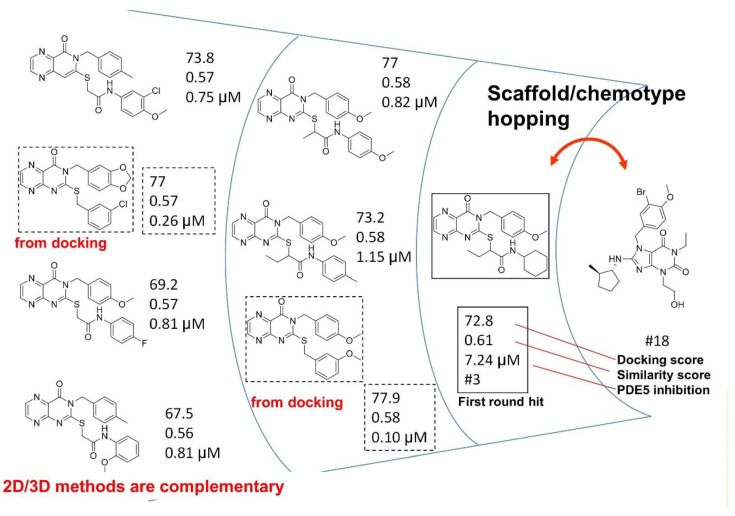 Figure 19