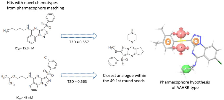 Figure 13