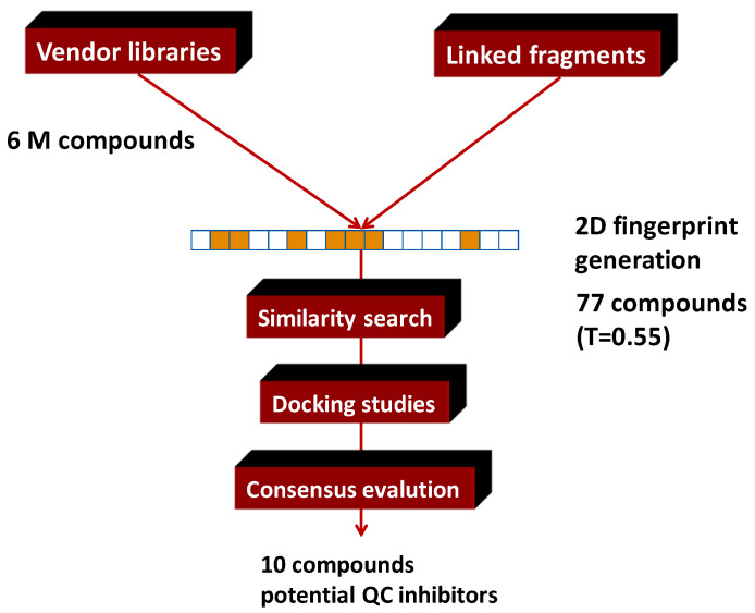 Figure 16