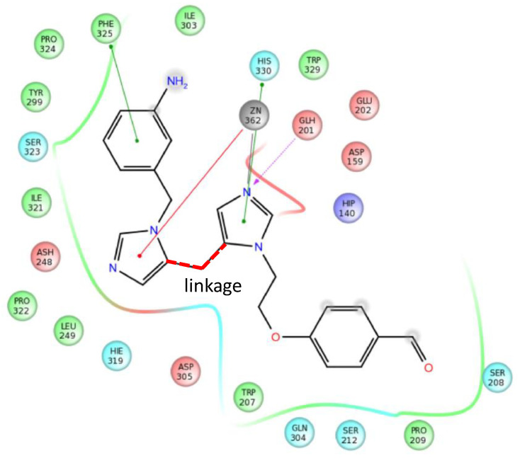 Figure 15