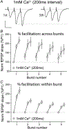 Figure 12.
