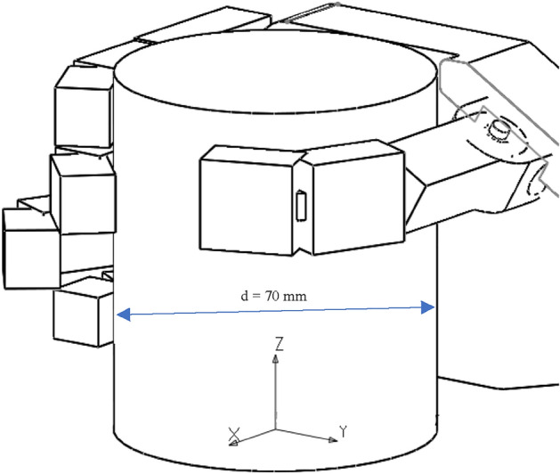 Figure 10