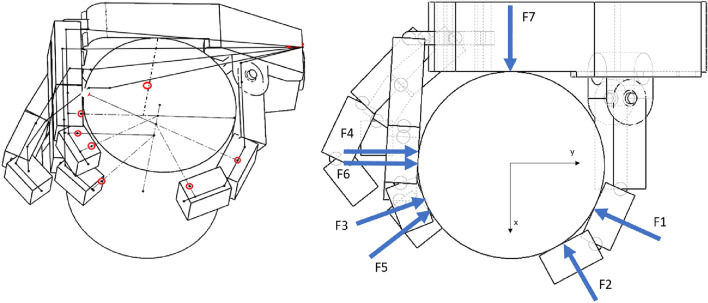 Figure 11