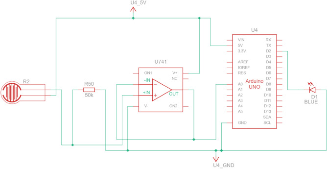 Figure 14