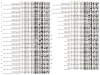 Extended Data Figure 7