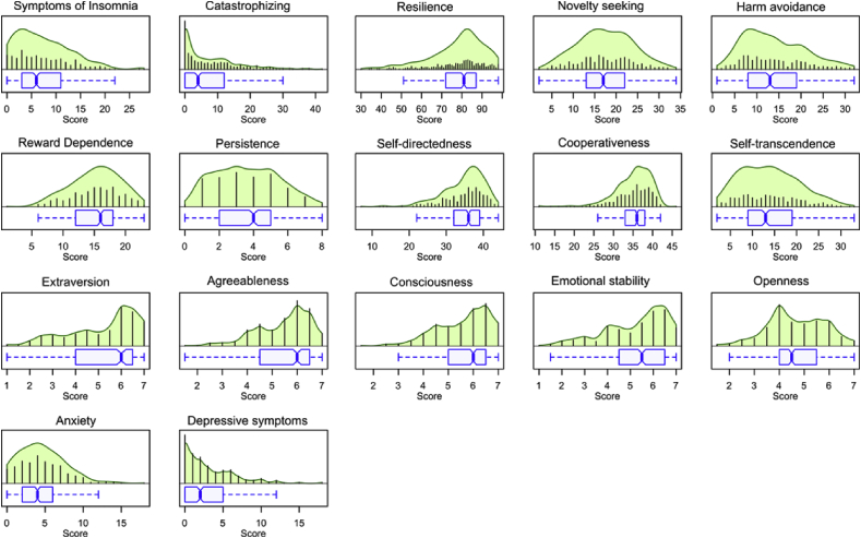 Fig. 2