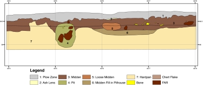 Fig. 2.