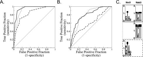 FIG. 8.