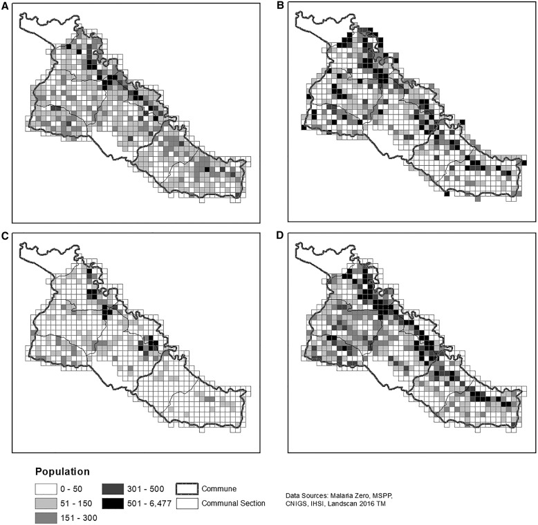 Figure 4.