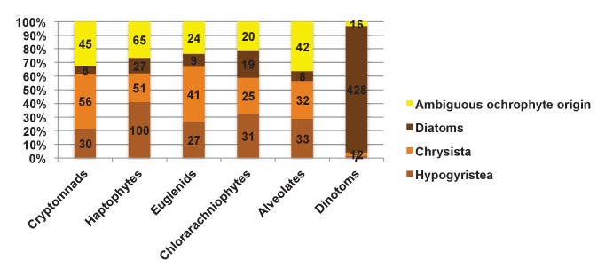 Figure 8—figure supplement 1.