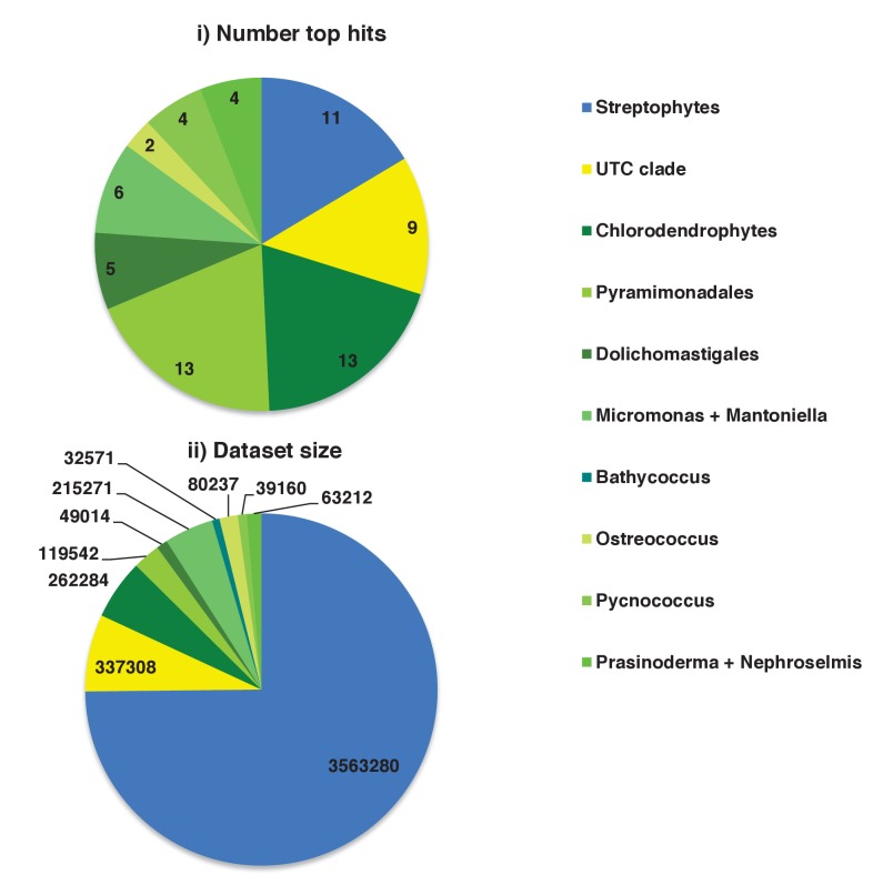 Figure 4—figure supplement 3.