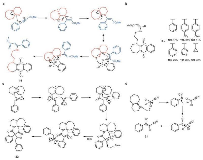 Extended Data Fig. 2