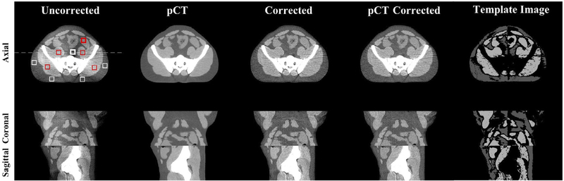 Figure 3.