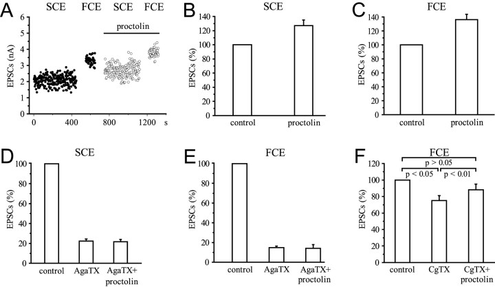 Fig. 10.