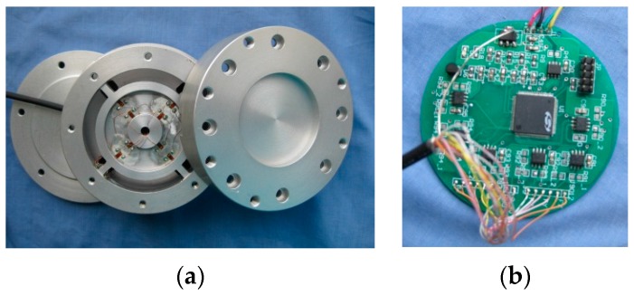 Figure 11