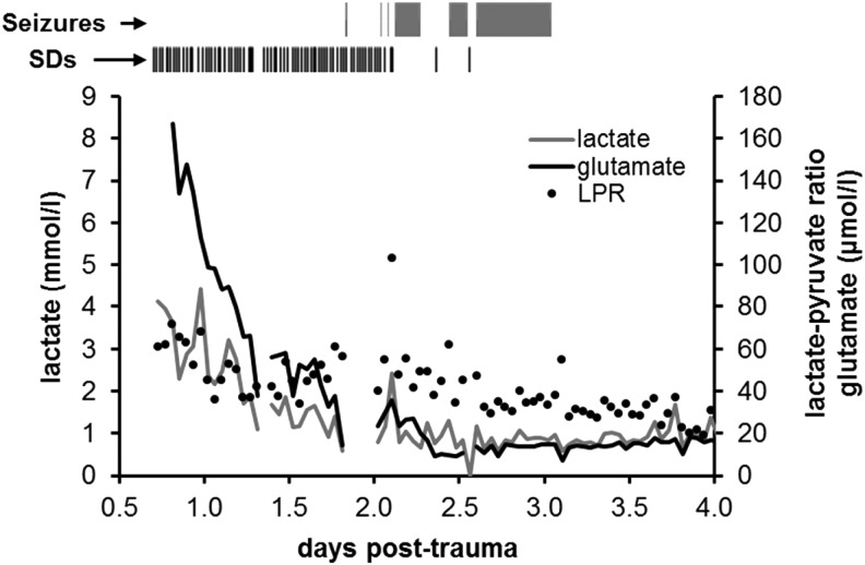 FIG. 1.