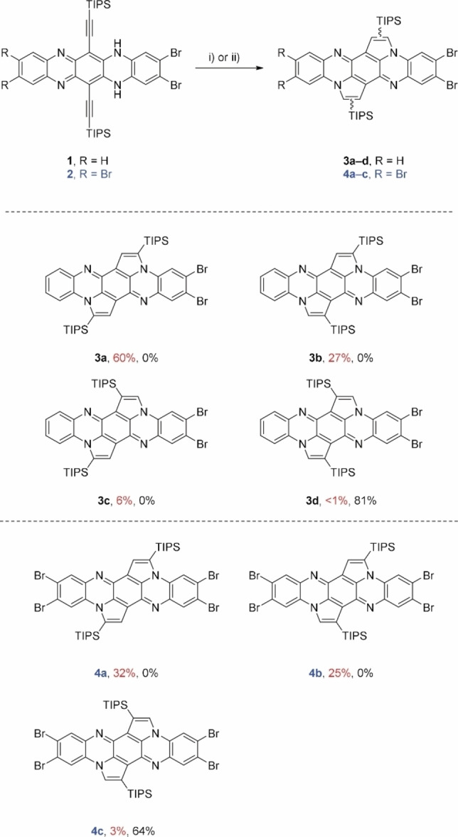 Scheme 2