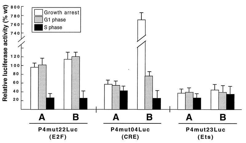 FIG. 4