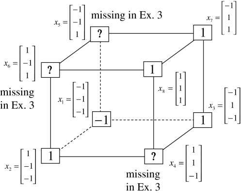 Fig. 1