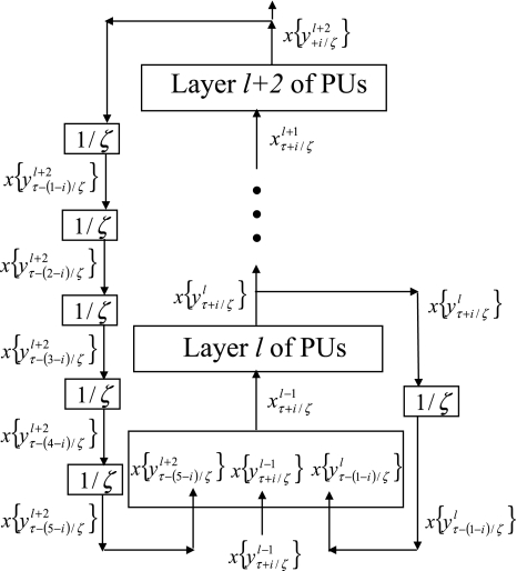 Fig. 5