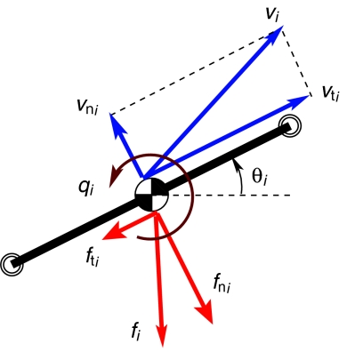 Fig. 4.