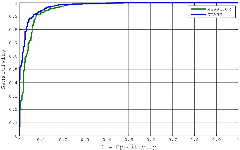 Fig. 8